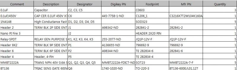 Streamline Your Custom PCB Assembly: Don't Miss These Crucial PCB ...