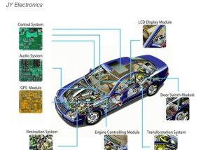 Automotive PCB Manufacturers