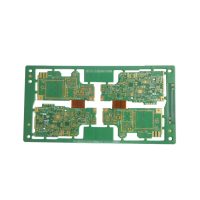 Navigating the Future of the Rigid-Flex PCB Market - 86PCB